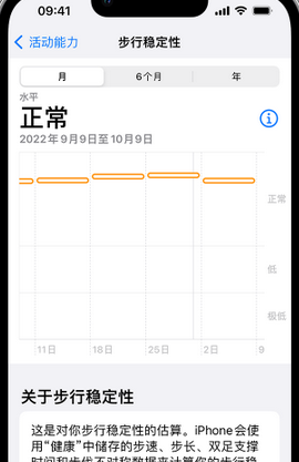 古城iPhone手机维修如何在iPhone开启'步行稳定性通知'