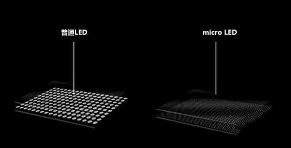 古城苹果手机维修分享什么时候会用上MicroLED屏？ 