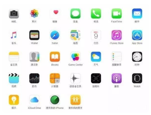 古城苹果手机维修分享iPhone 自带 App 有哪些不为人知的优点 