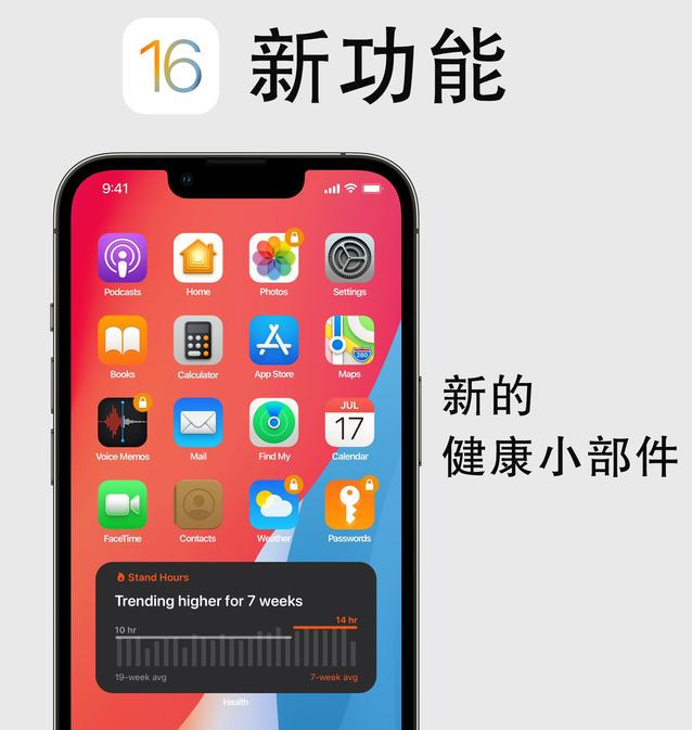 古城苹果手机维修分享iOS16新功能汇总 