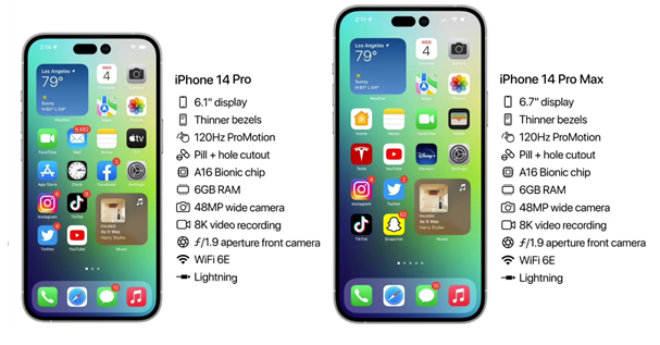 古城苹果14维修分享iPhone 14具体参数汇总 