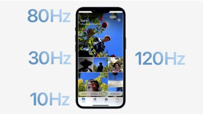 古城苹果14维修分享iPhone 14有高刷吗 