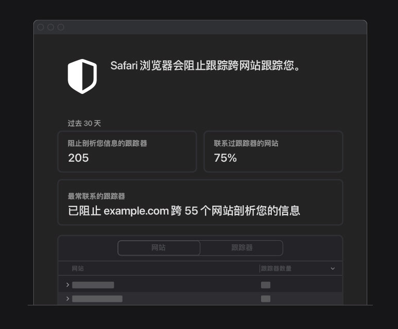 古城苹果手机维修分享如何在 Safari 浏览器中查看和打开隐私报告 