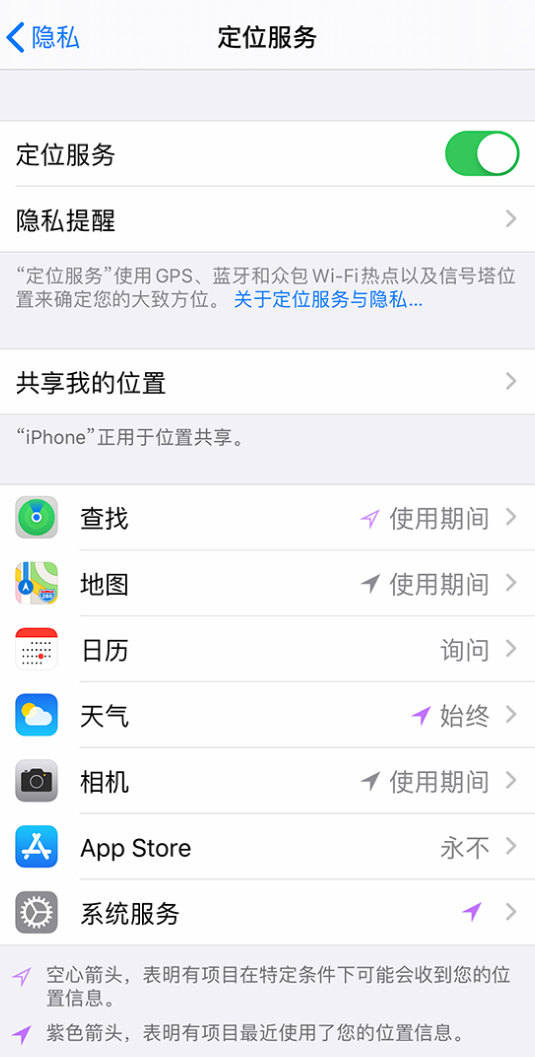 古城苹果手机维修分享iPhone 状态栏中时间显示为蓝色图标是什么情况 